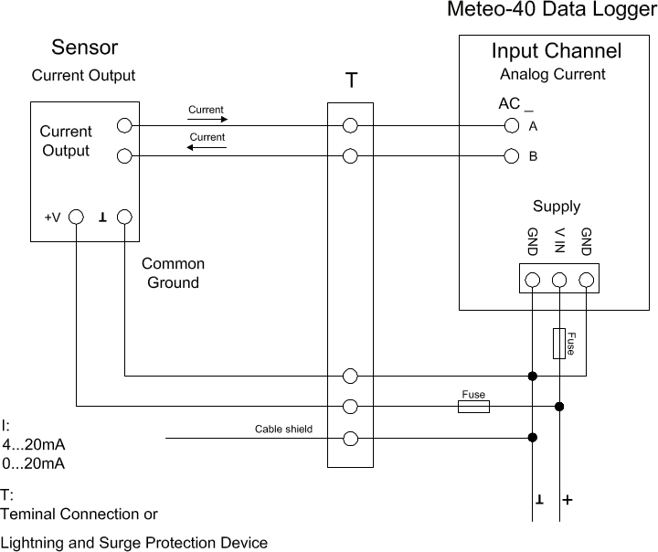 Chapter 13. Electrical Connection Plans
